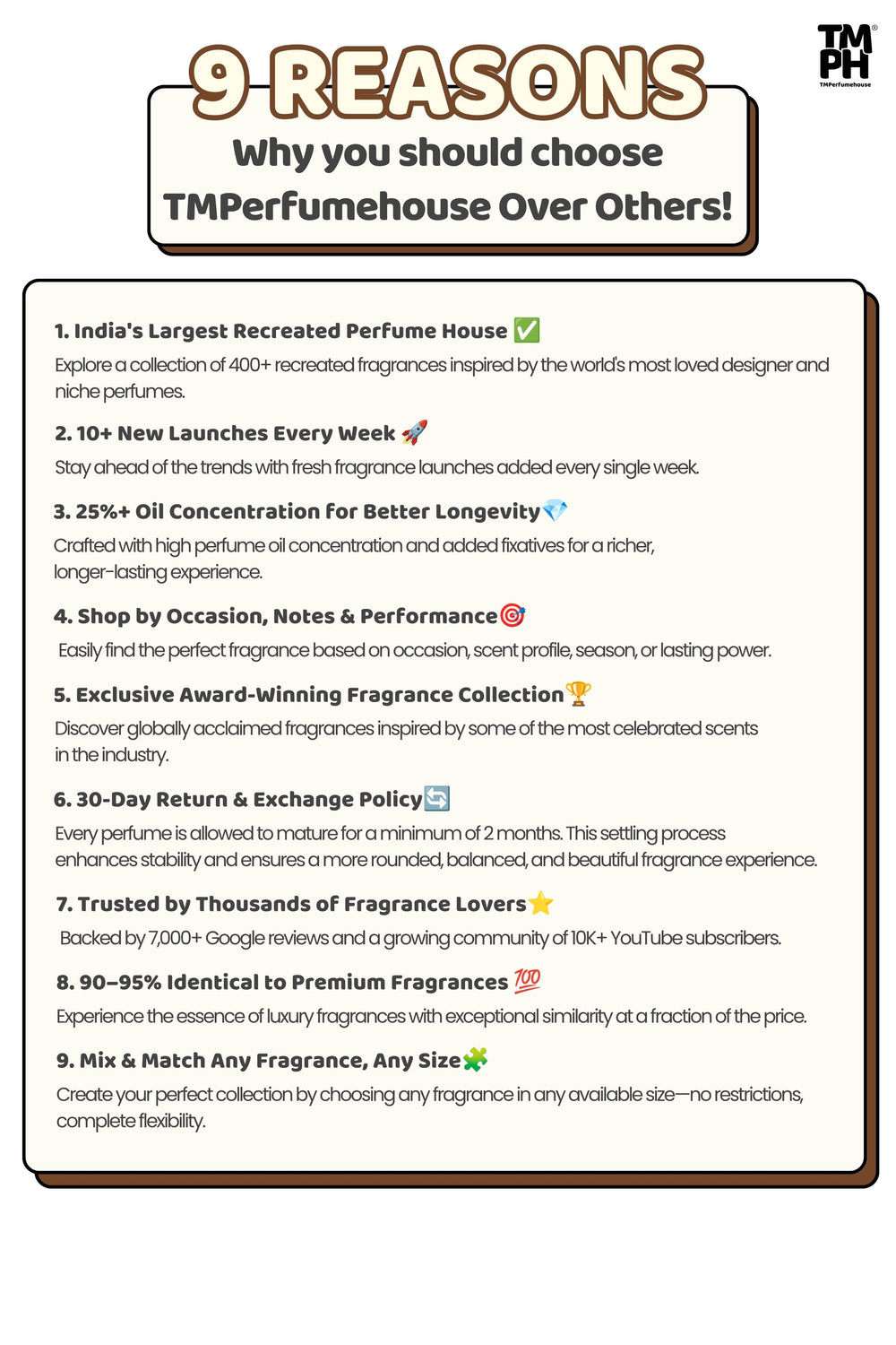 Dress to impress Caffeine Club Perfume | TM Originals