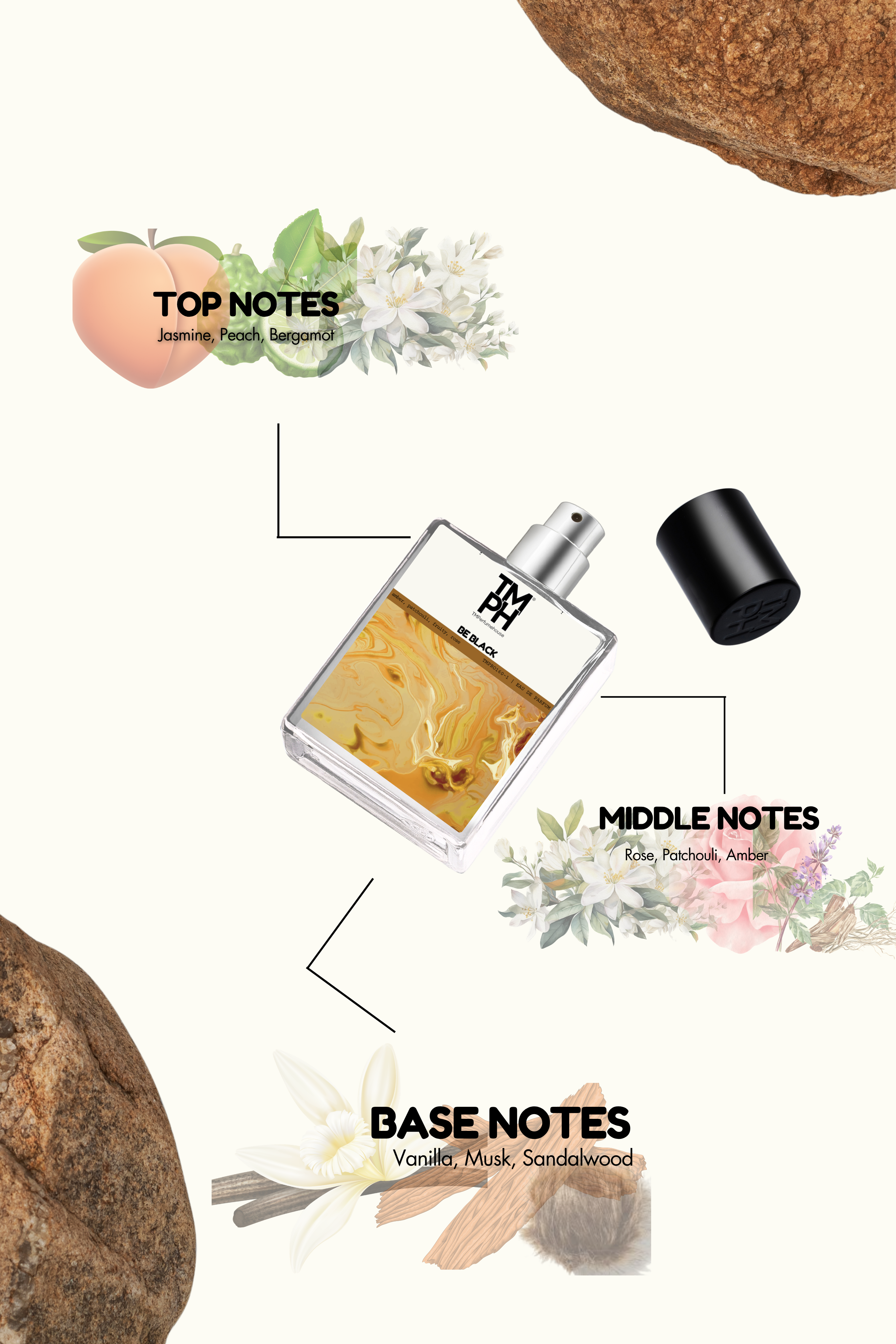 Be Black - Inspired perfume | TMPerfumehouse