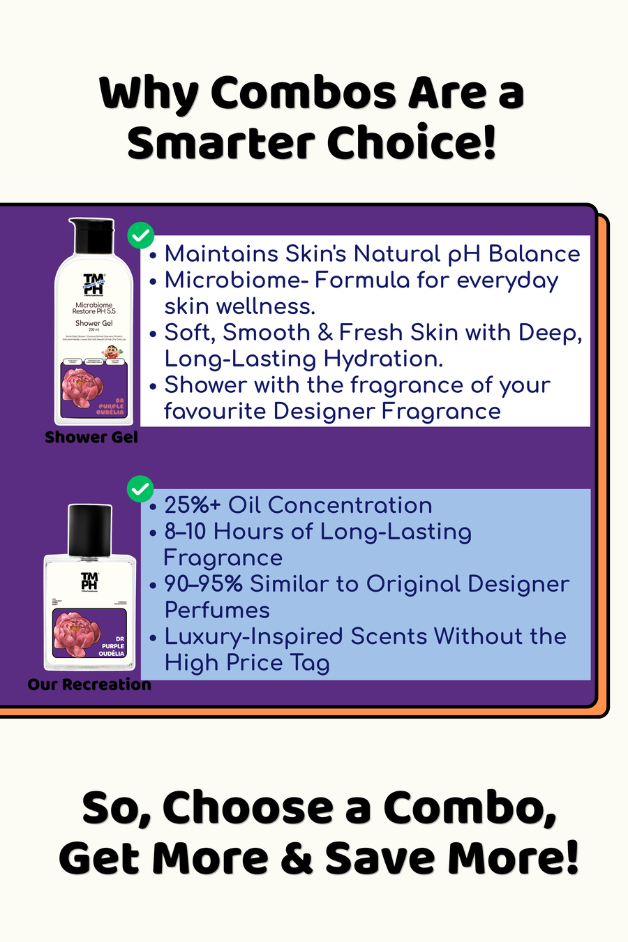 Dr Purple Oudélia | Shower gel + Perfume