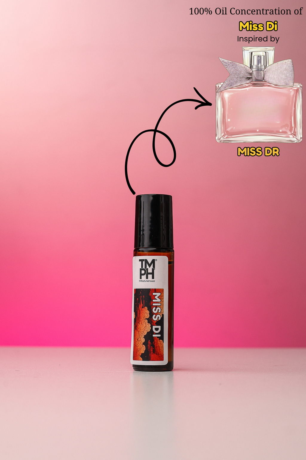 Miss Di - Inspired Attar | TMPerfumehouse