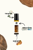 Rasa & Elixir - Inspired Attar | TMPerfumehouse