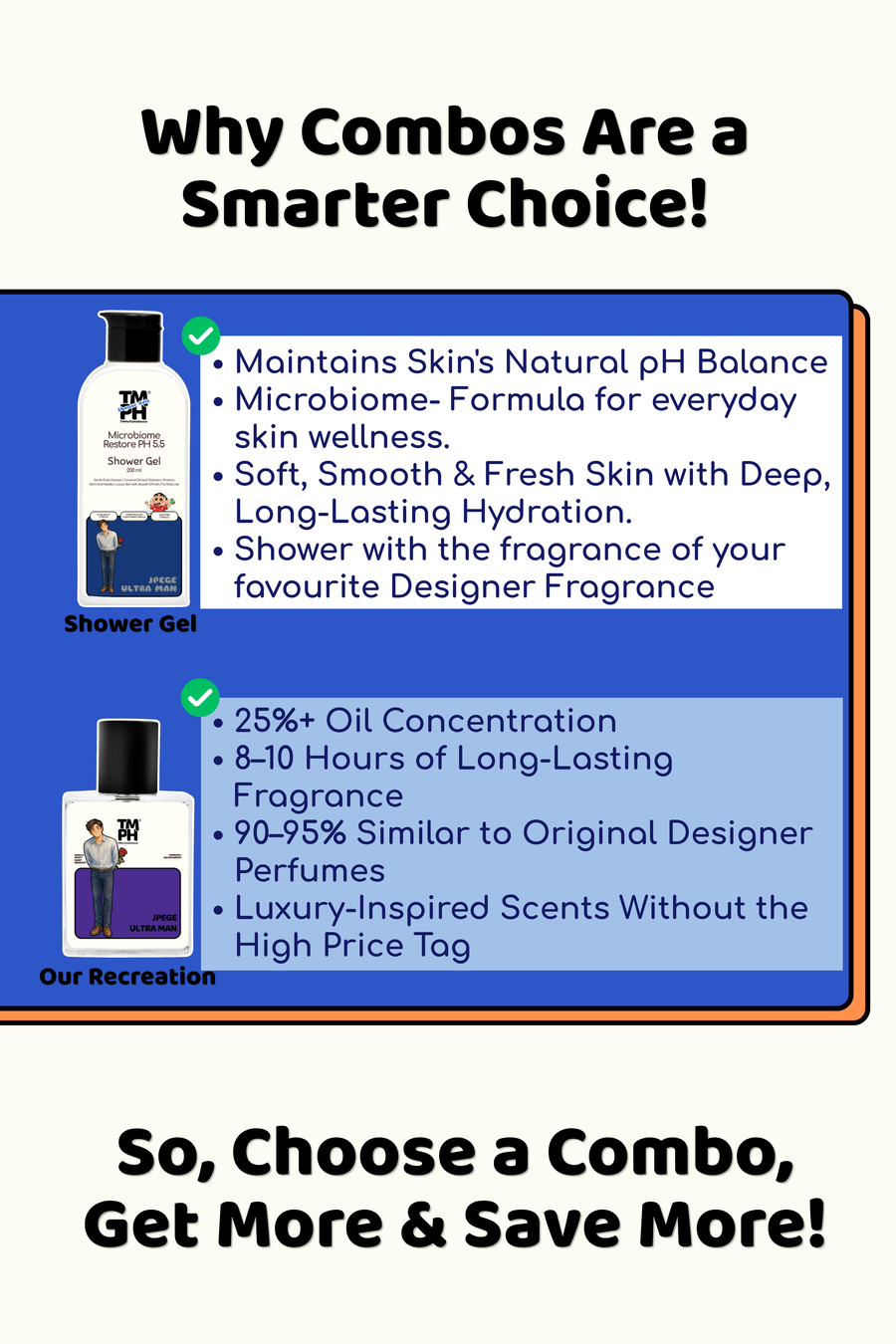 Jpege Ultra Man | Shower gel + Perfume