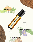 Mandarin Lime Essence - inspired Attar | TMPerfumehouse
