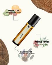 Roll-on bottle with labeled top, middle, and base notes on a white background