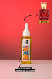 Red Rouge | Car Fragrance