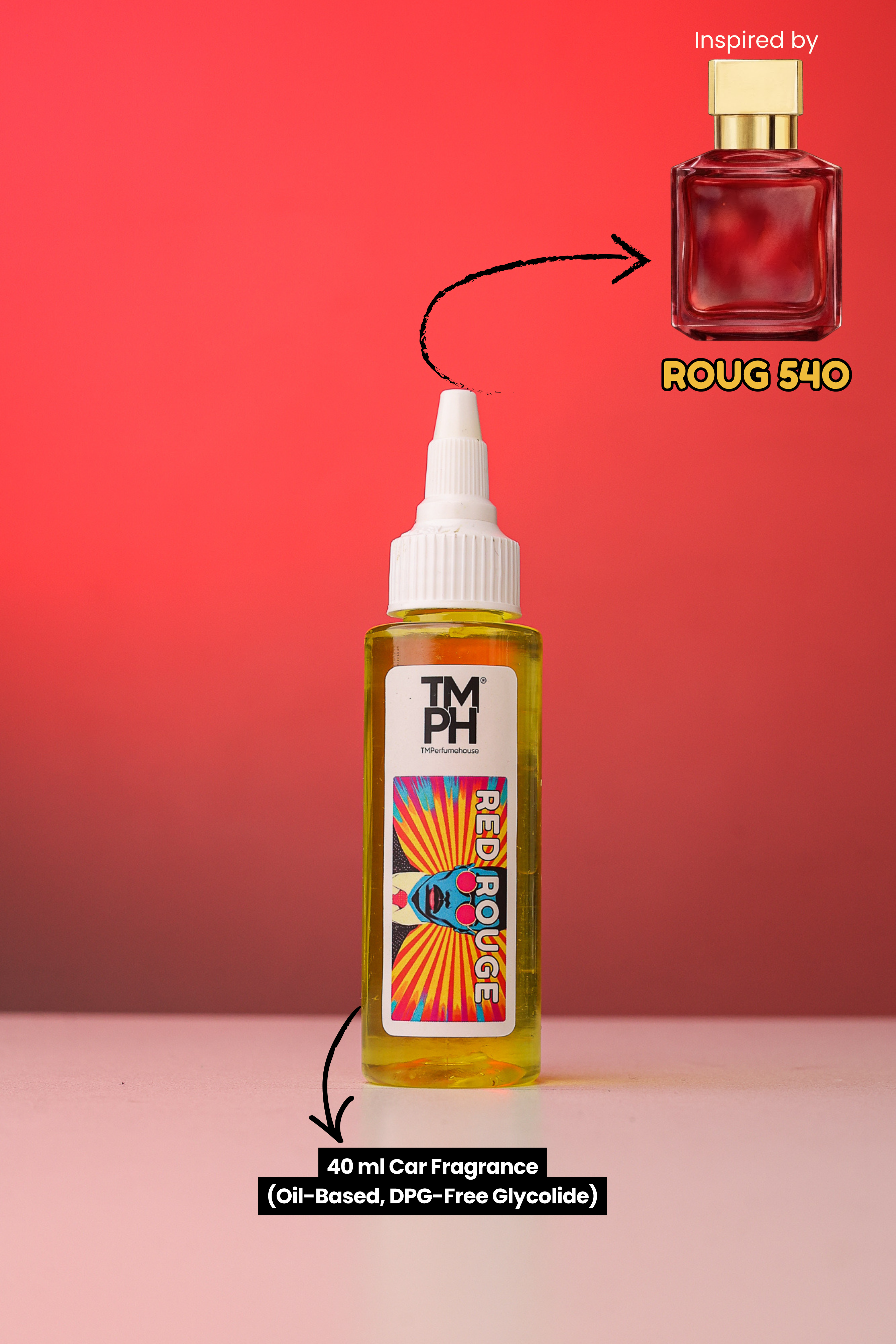Red Rouge | Car Fragrance