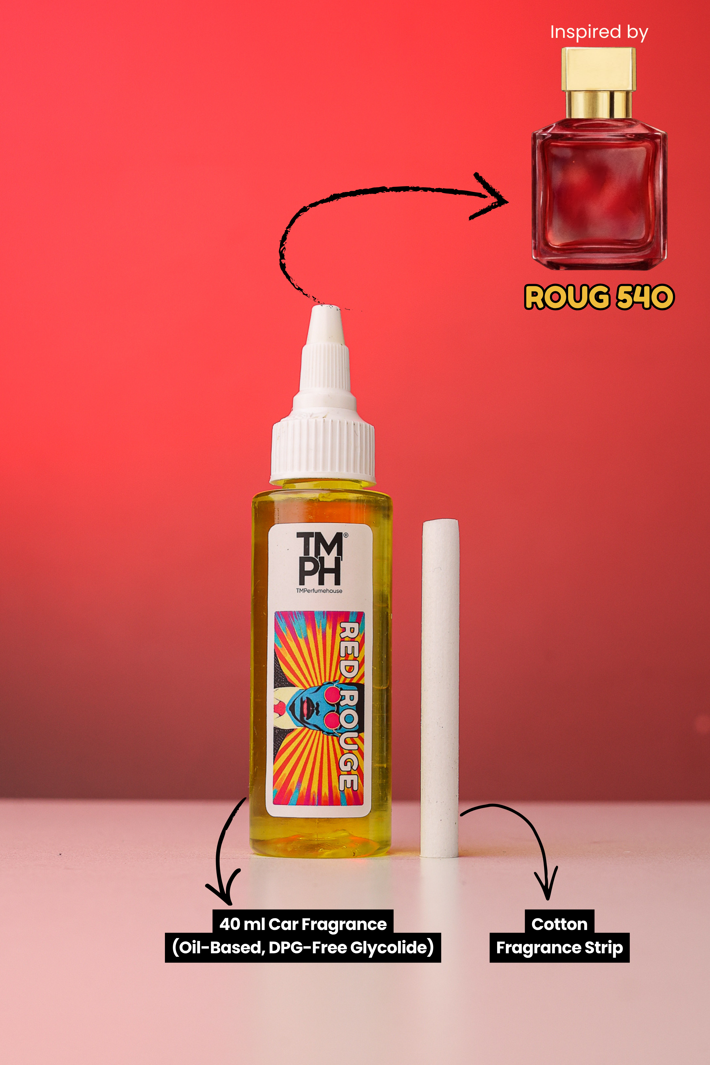 Red Rouge | Car Fragrance