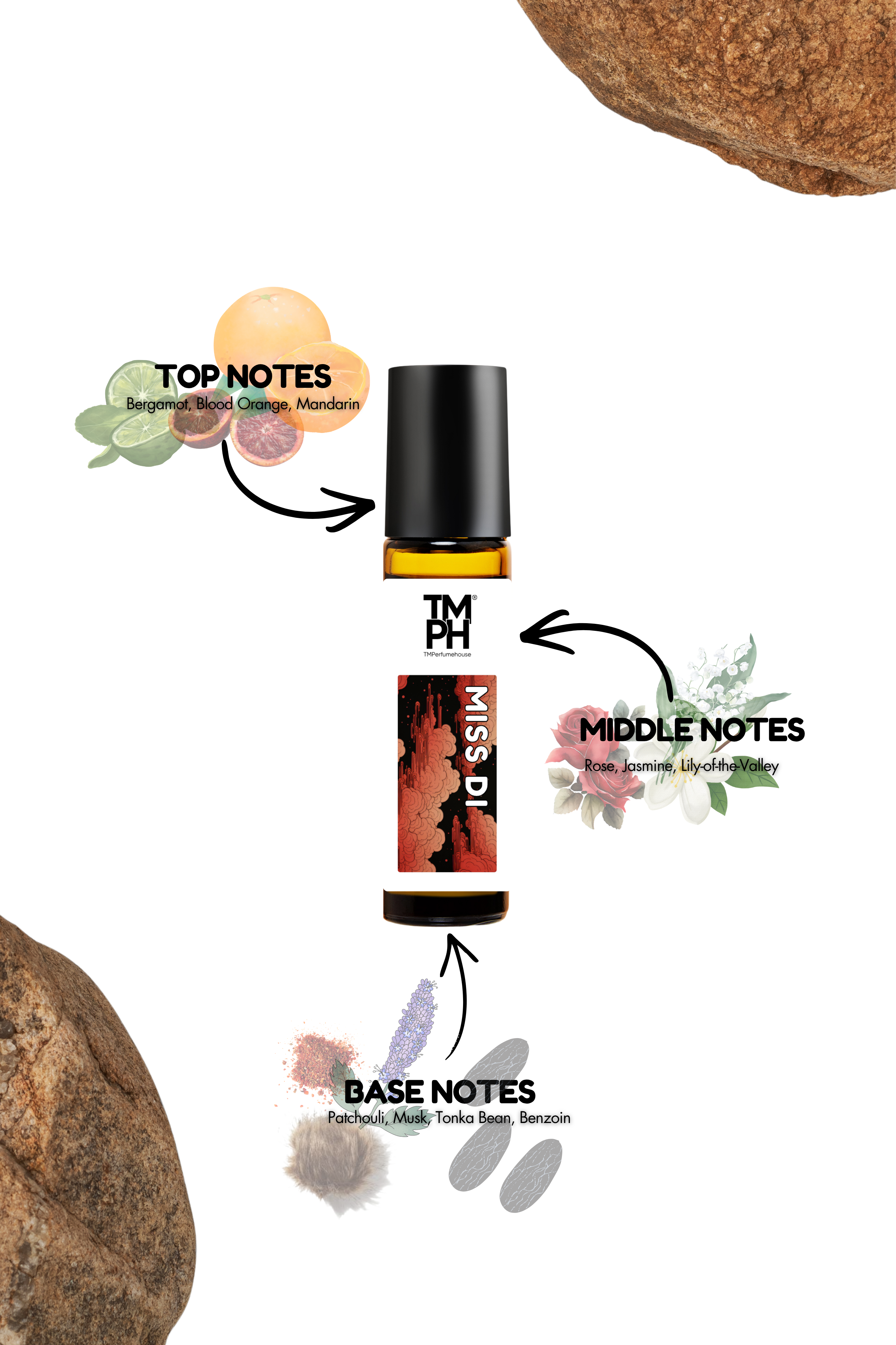 Miss Di - Inspired Attar | TMPerfumehouse