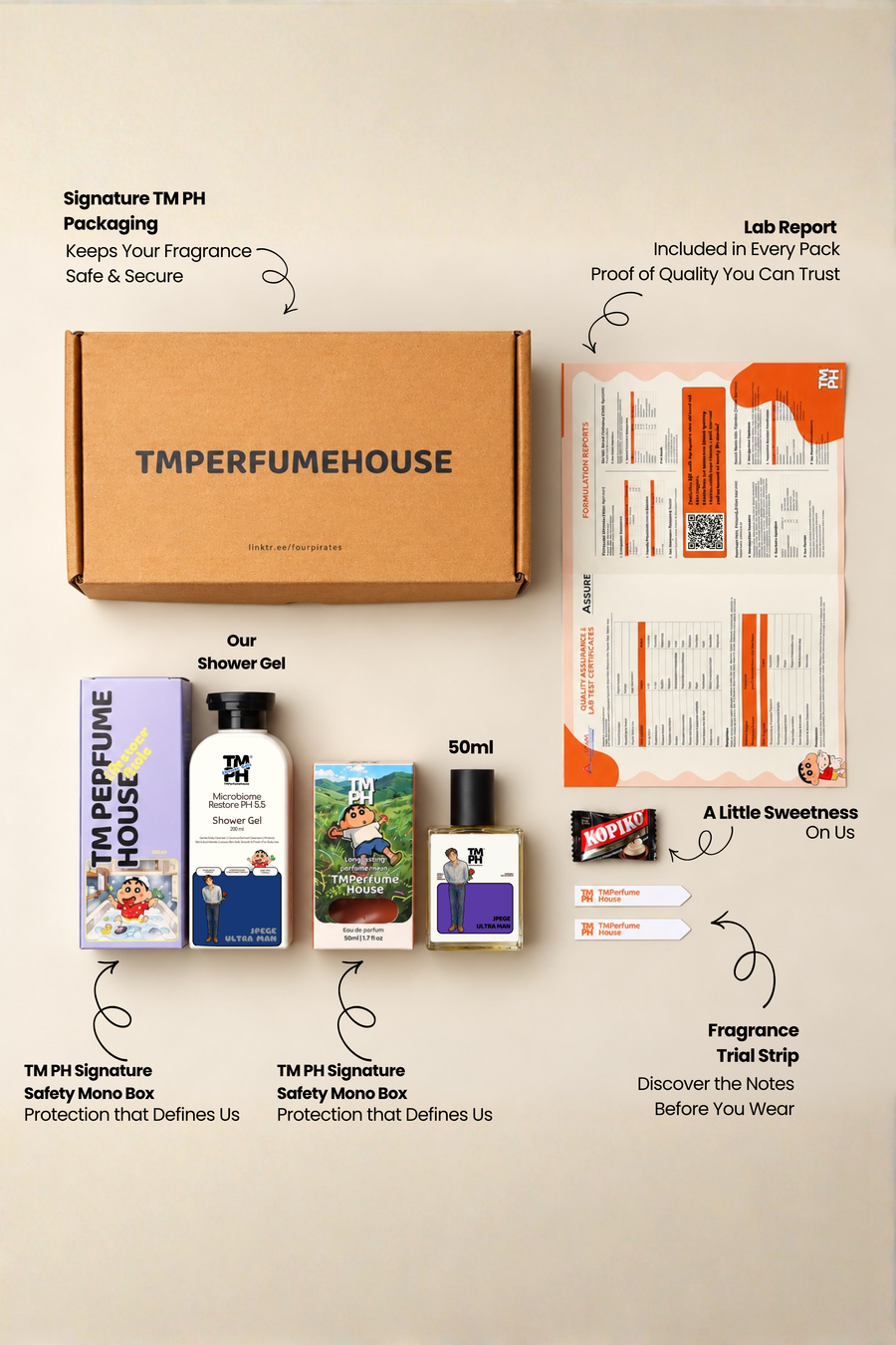 Jpege Ultra Man | Shower gel + Perfume