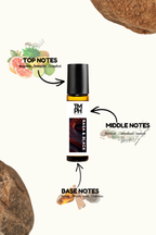 Rasa & Black - Inspired Attar | TMPerfumehouse