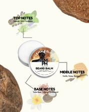 Beard balm packaging with notes on top, middle, and base notes on a white background