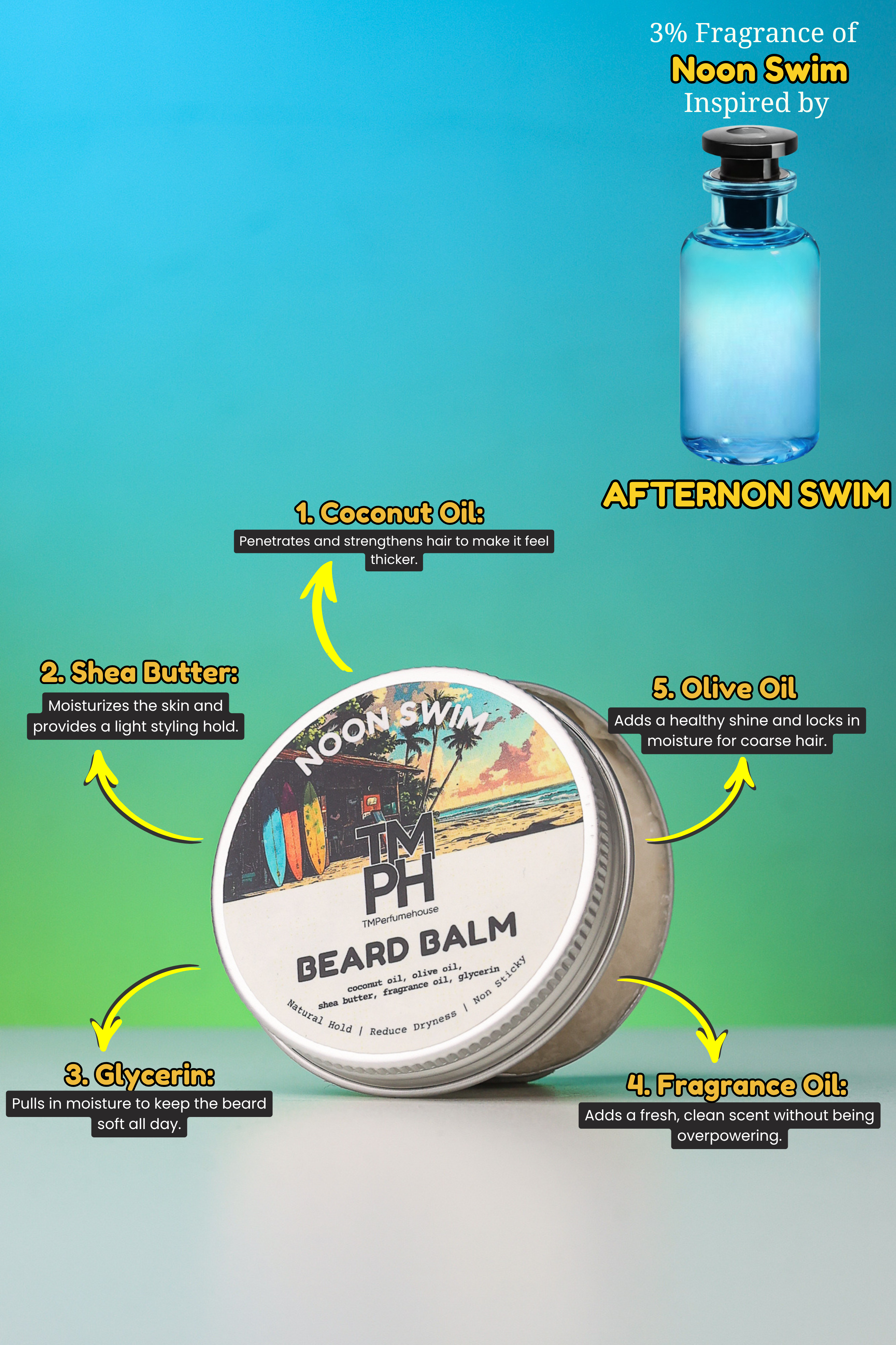 Noon Swim | Premium Beard Balm