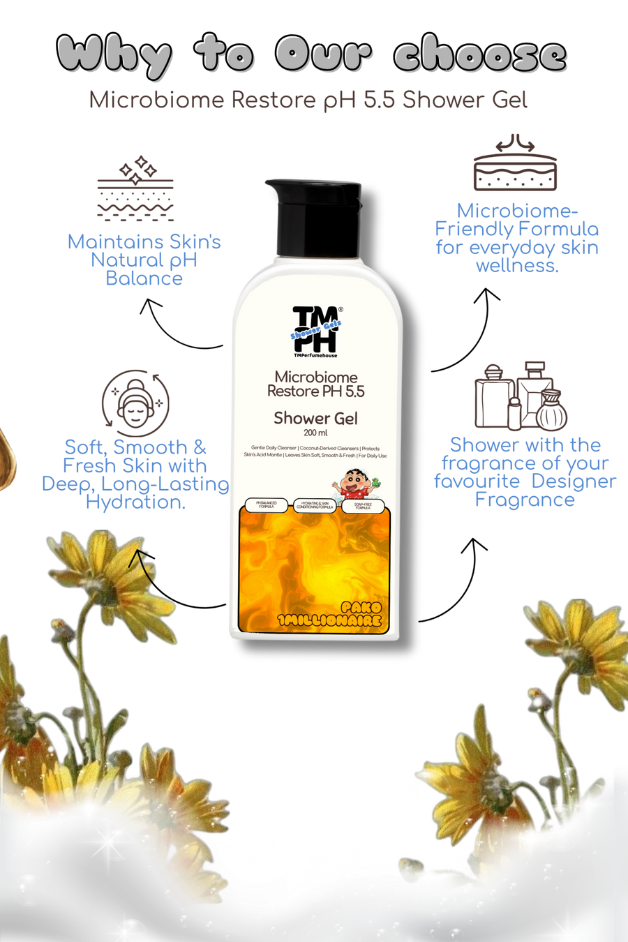 Pako 1 Millionaire | Shower gel