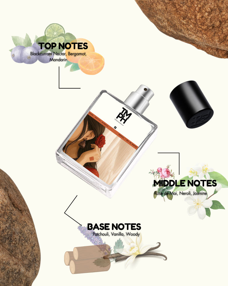 Si - Inspired by Ar*ani Si