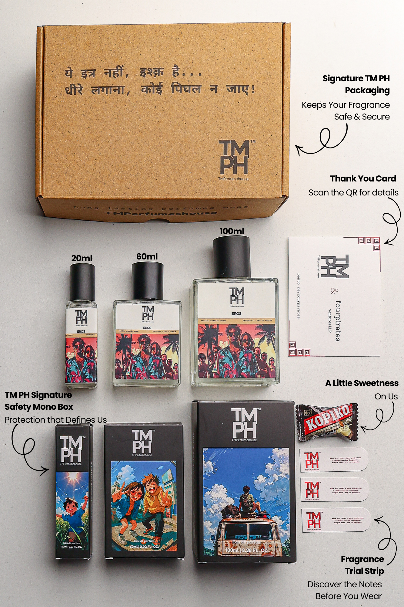 Eros - Inspired perfume  | TMPerfumehouse