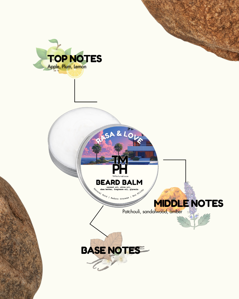 Beard balm container with flavor notes labeled on a white background