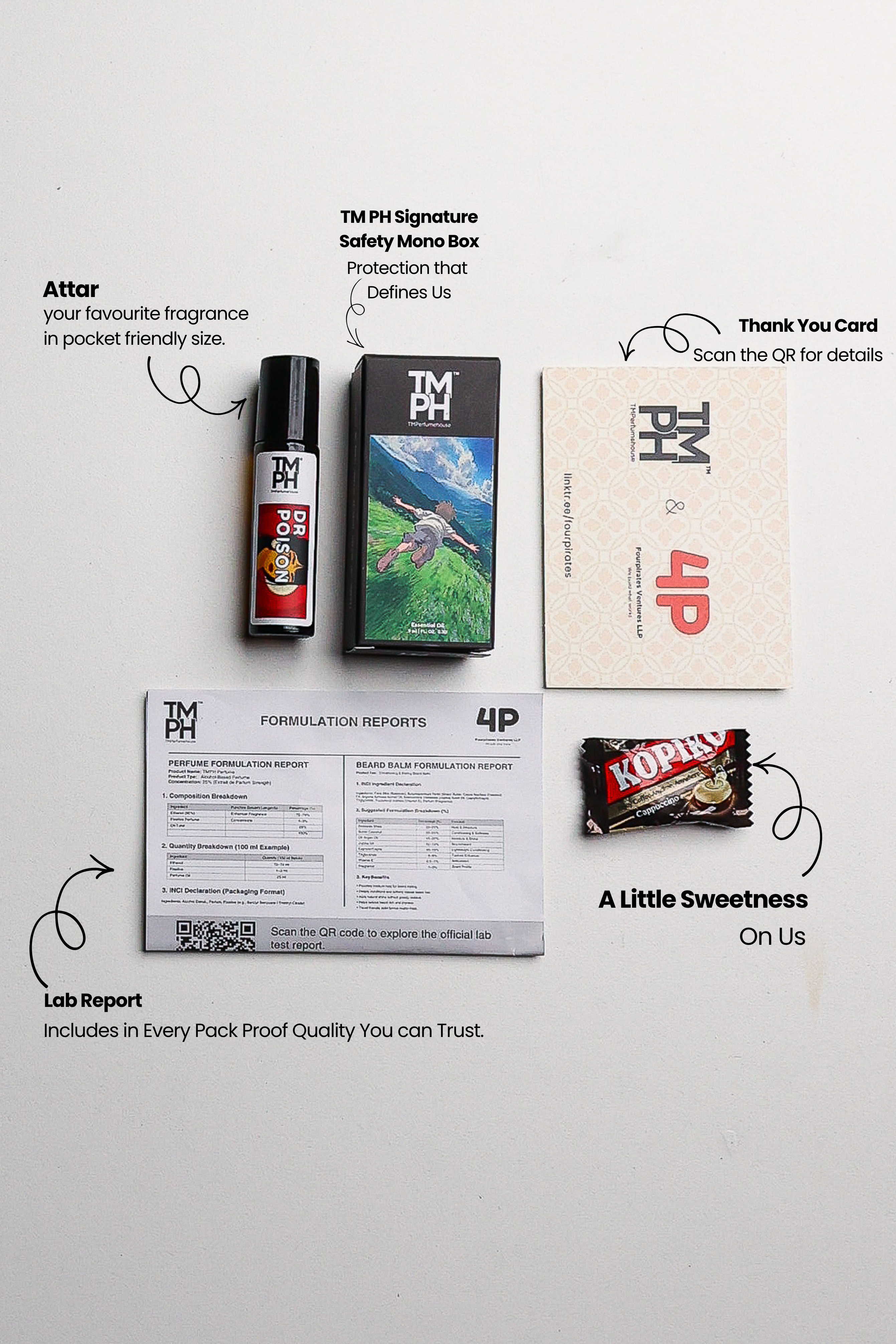 Dr Poison - inspired Attar | TMPerfumehouse