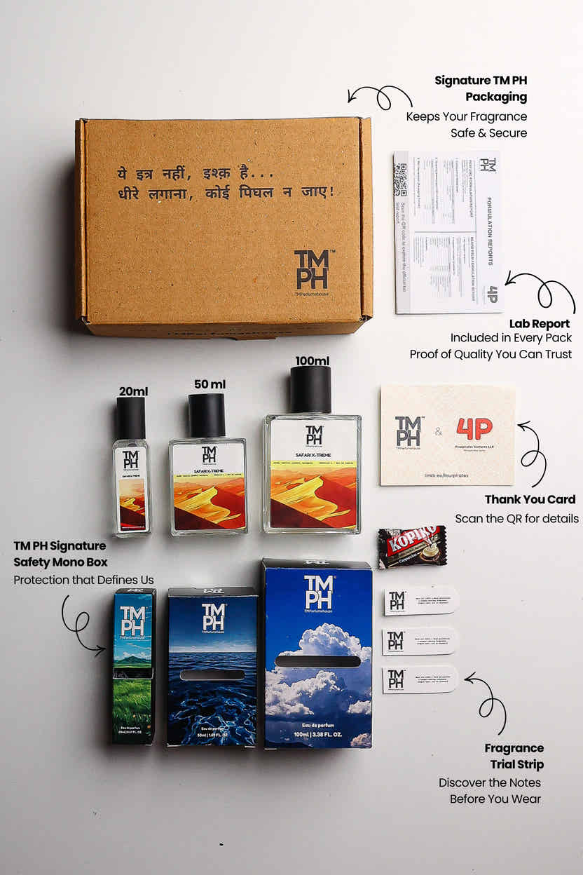 Safari X-treme - Inspired Perfume | TMPerfumehouse