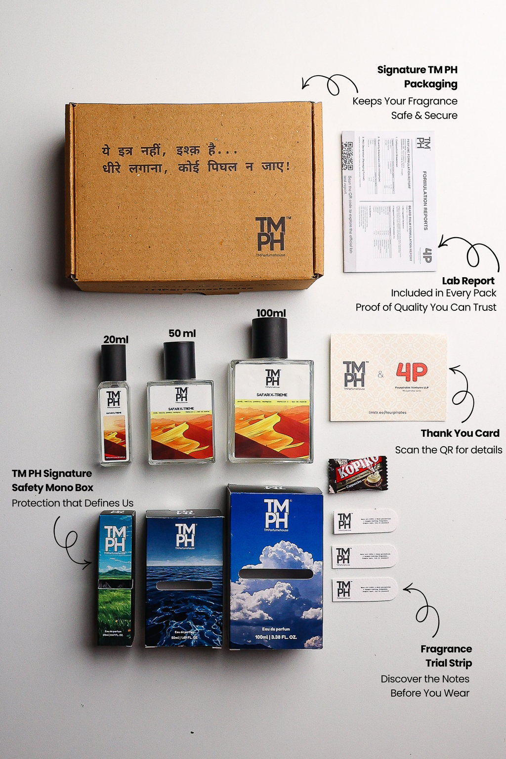 Safari X-treme - Inspired Perfume | TMPerfumehouse