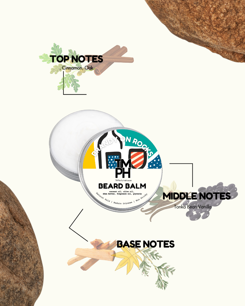 Beard balm container with notes on top, middle, and base notes on a white background