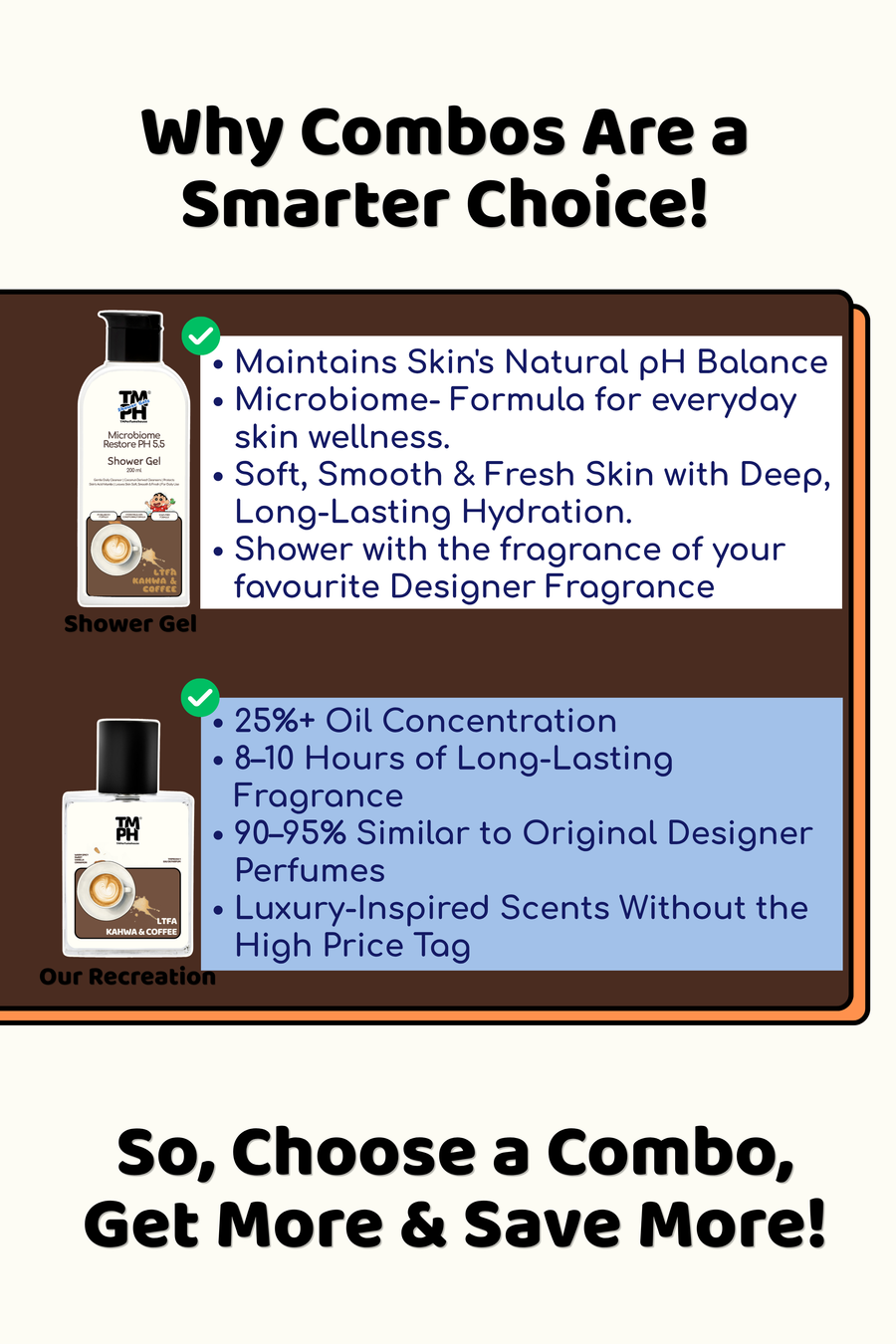 Ltfa Kahwa & Coffee| Shower gel+ Perfume