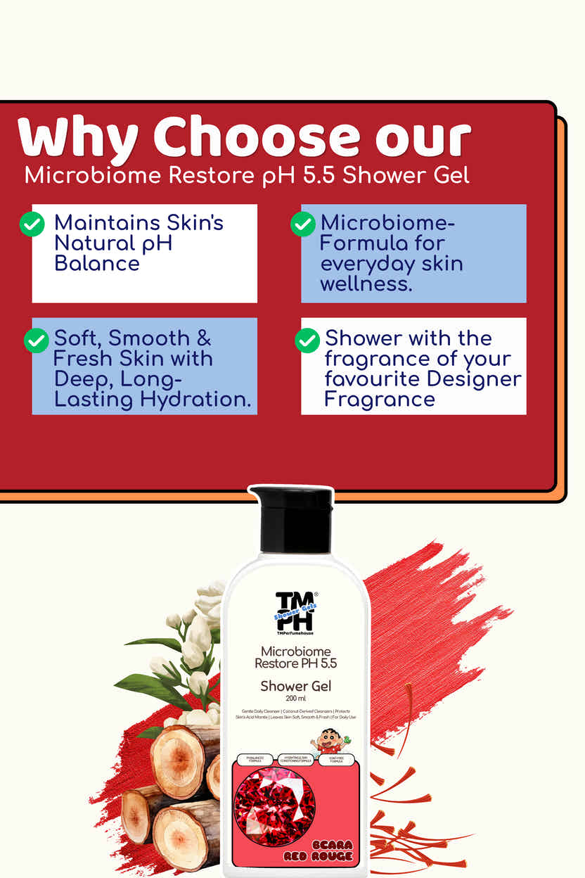 Bcara Red Rouge | Shower gel