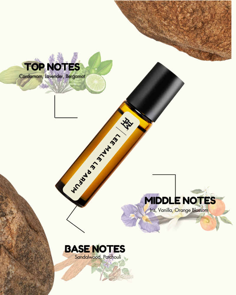 Le Man Le - inspired Attar | TMPerfumehouse