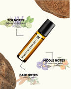 Le Man Le - inspired Attar | TMPerfumehouse