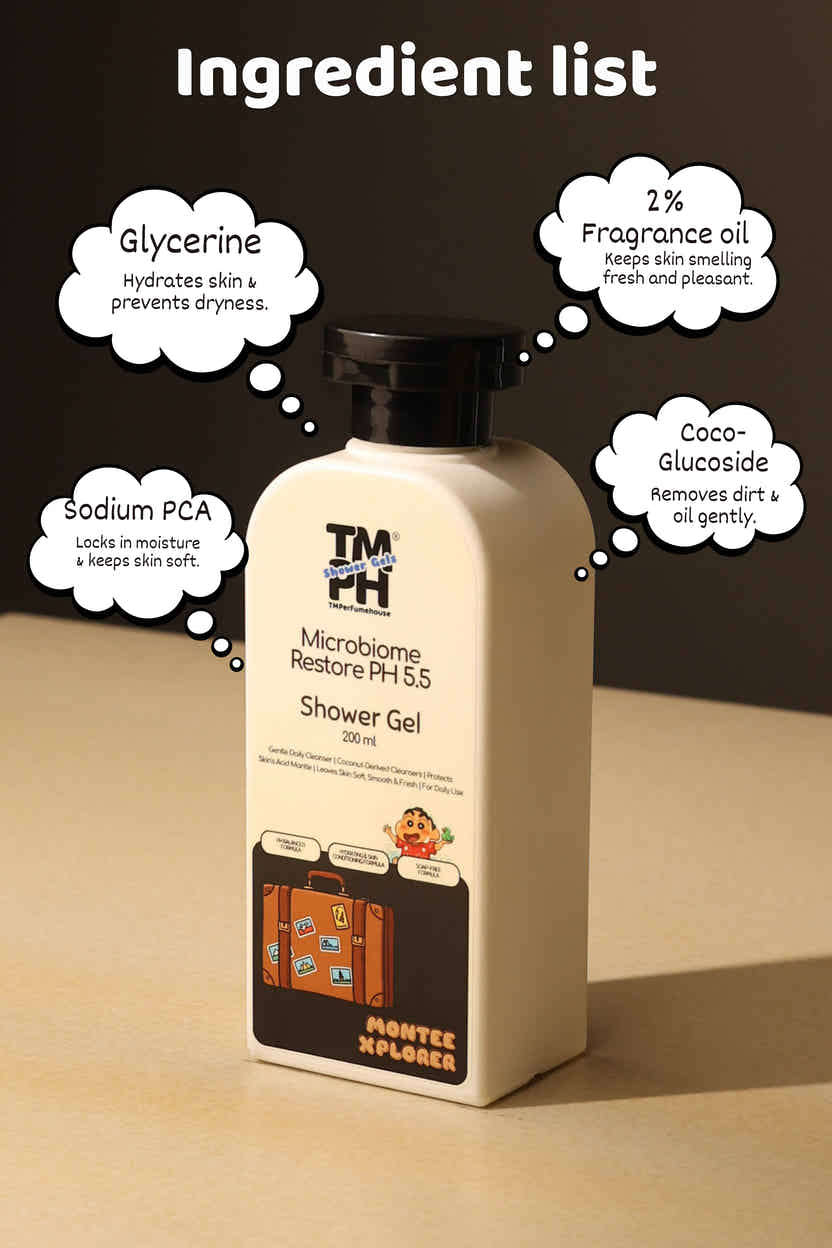 Montee Xplorer | Shower gel + Perfume