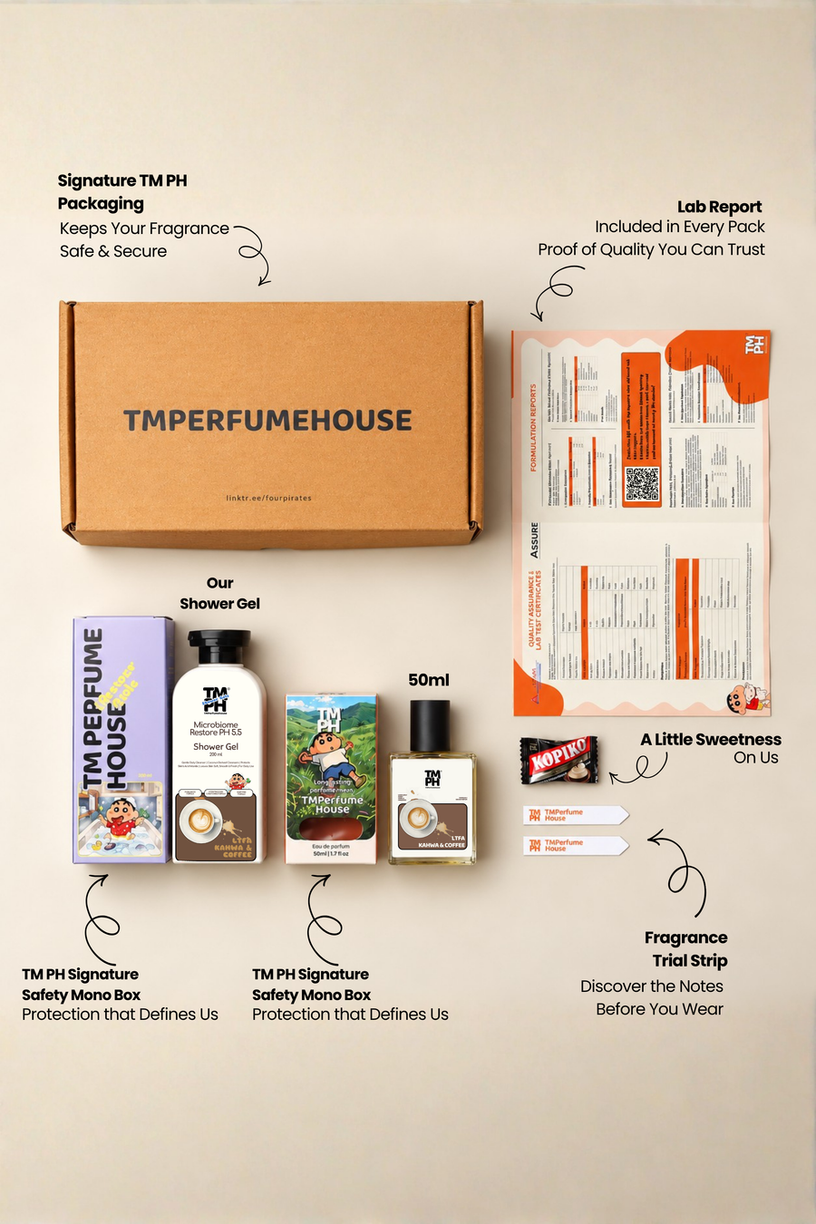 Ltfa Kahwa & Coffee| Shower gel+ Perfume