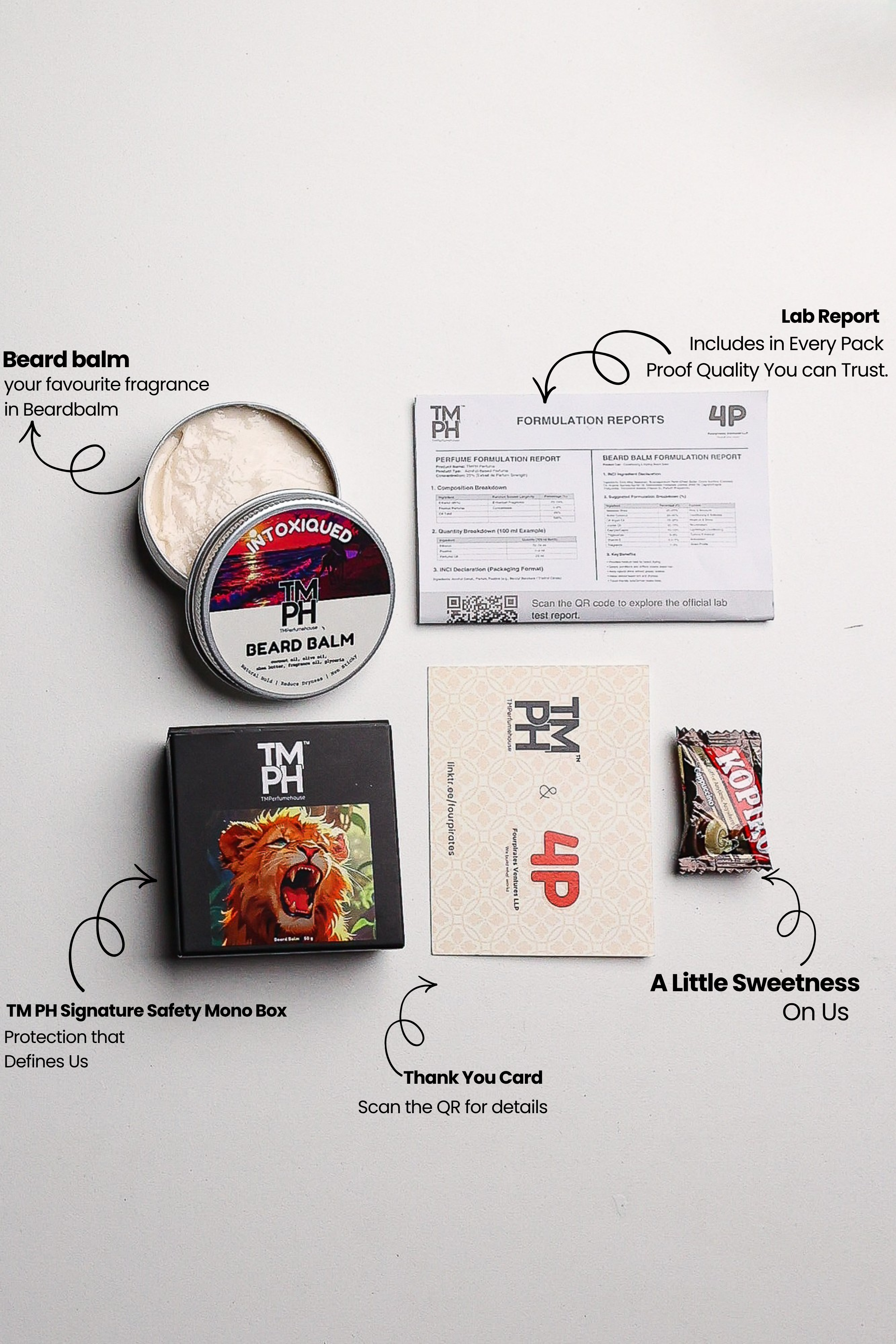 Intoxiqued| Premium Beard Balm