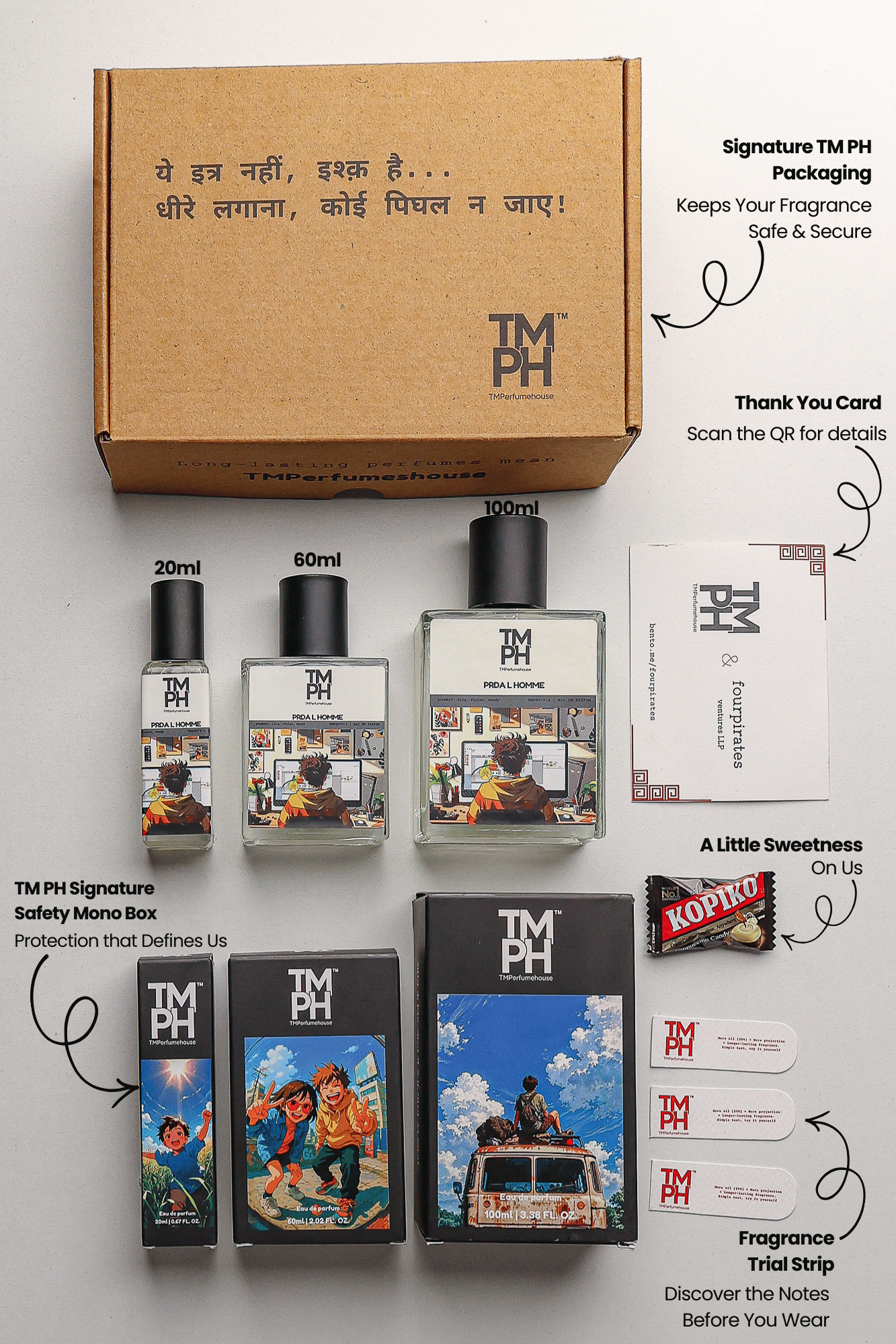 Prda L homme - Inspired perfume | TMPerfumehouse