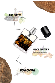 Sos Noir Padrino - Inspired Perfume | TMPerfumehouse