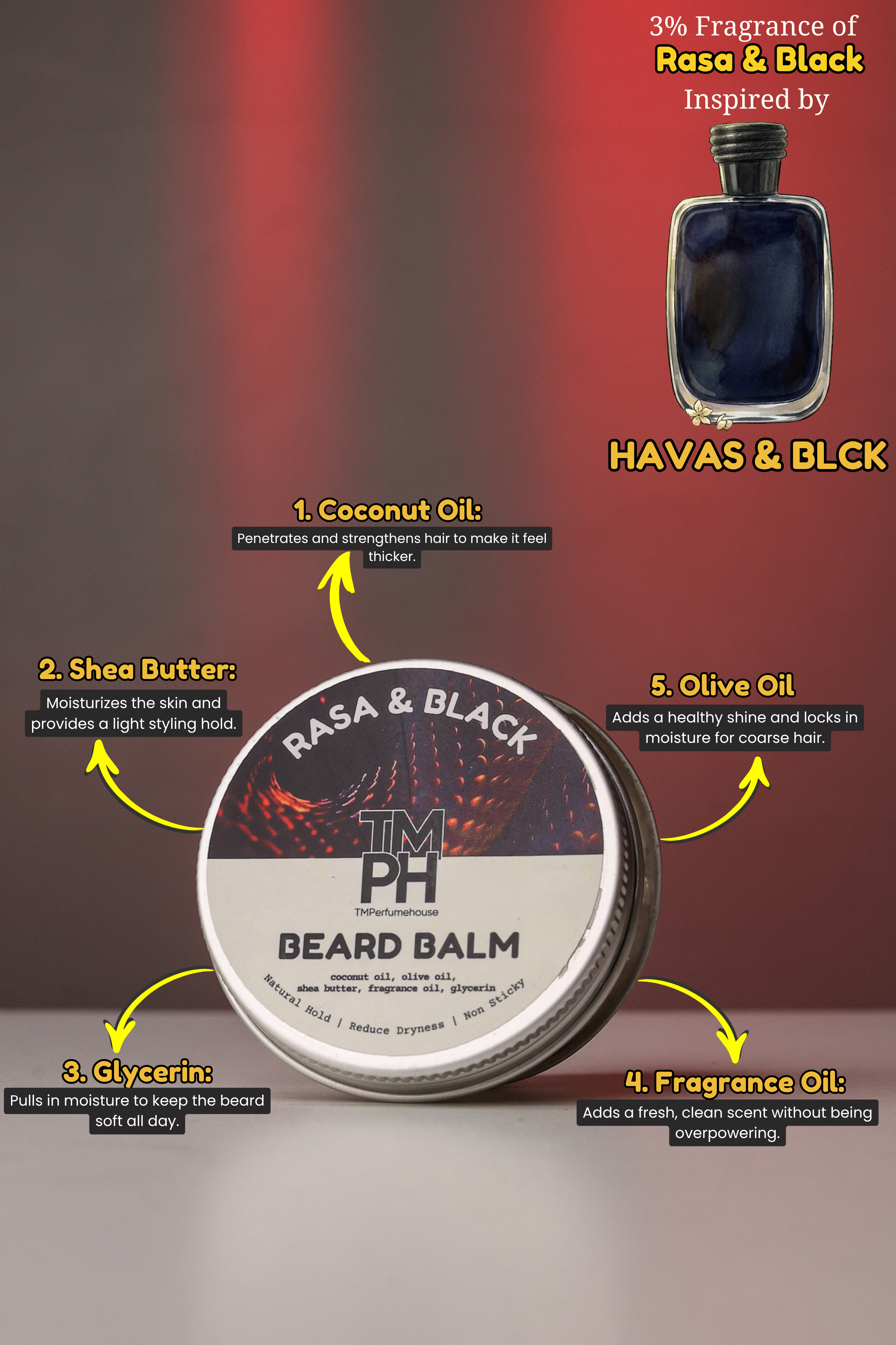 Rasa & Black | Premium Beard Balm