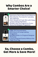 Montee Xplorer | Shower gel + Perfume