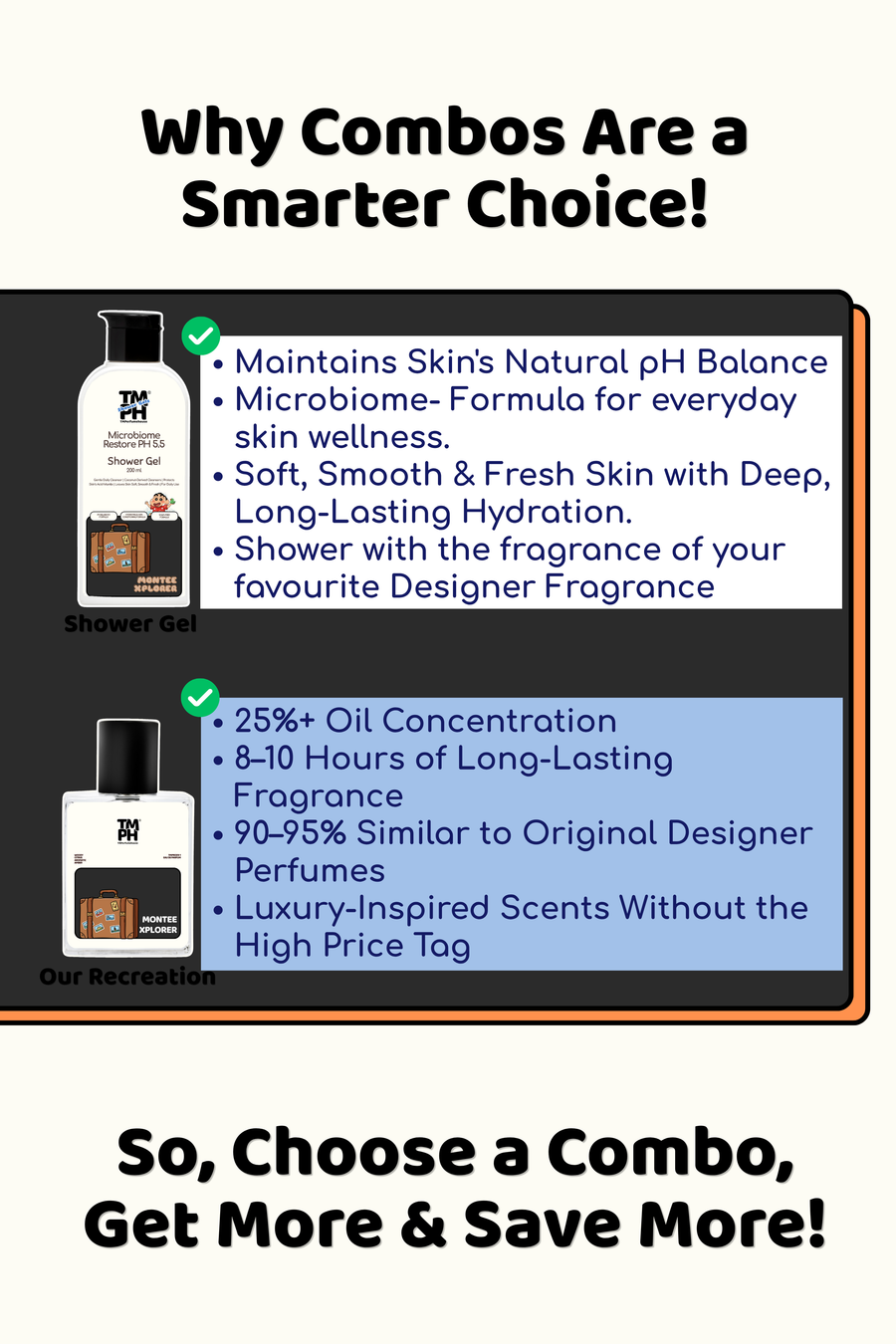 Montee Xplorer | Shower gel + Perfume