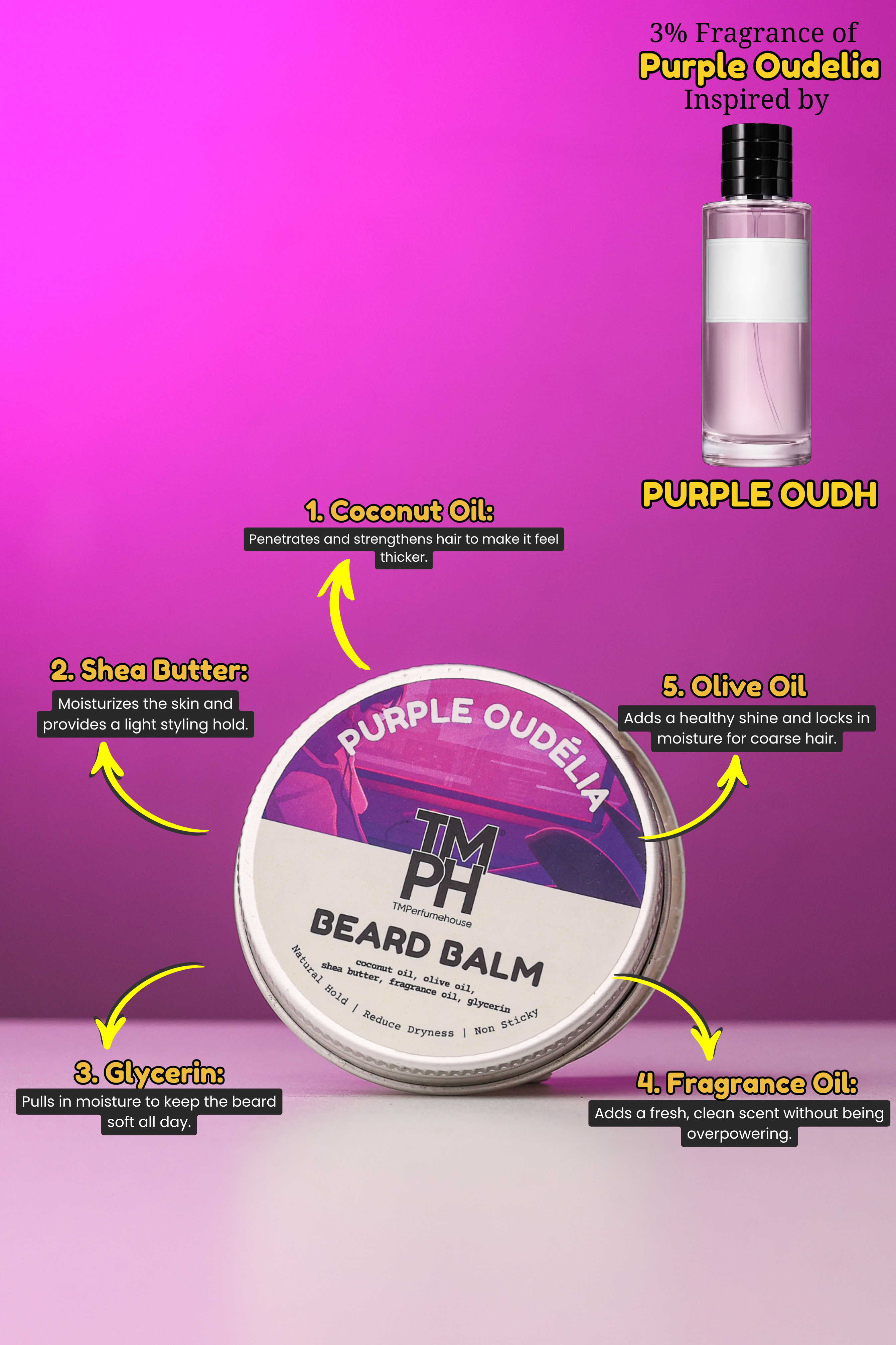 Purple Oudelia | Premium Beard Balm