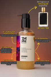 Intoxiqued | Shower gel