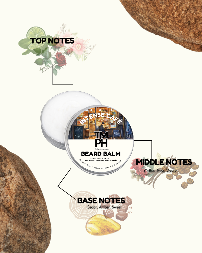 Beard balm container with notes on top, middle, and base notes on a white background