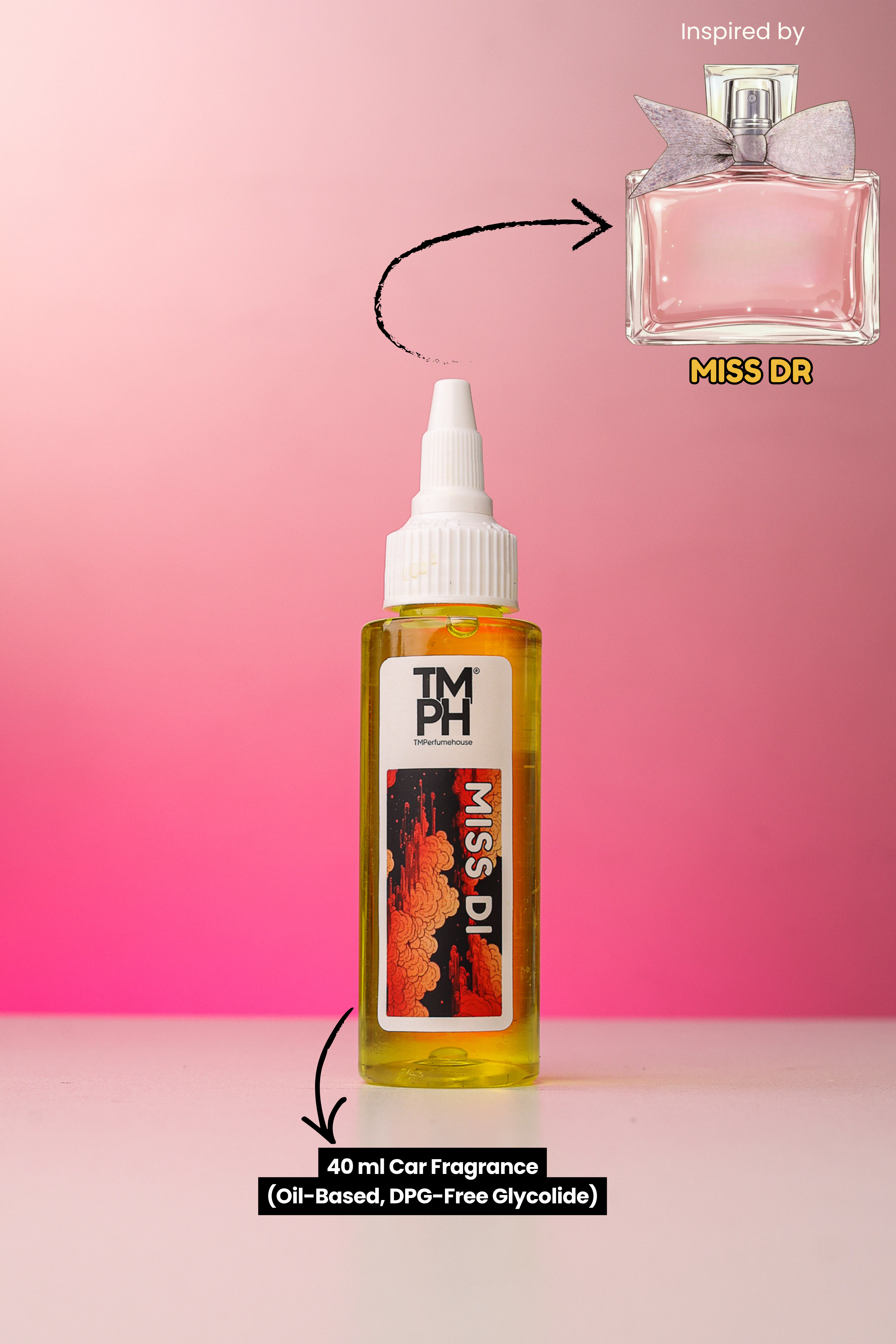 Miss Di | Car Fragrance