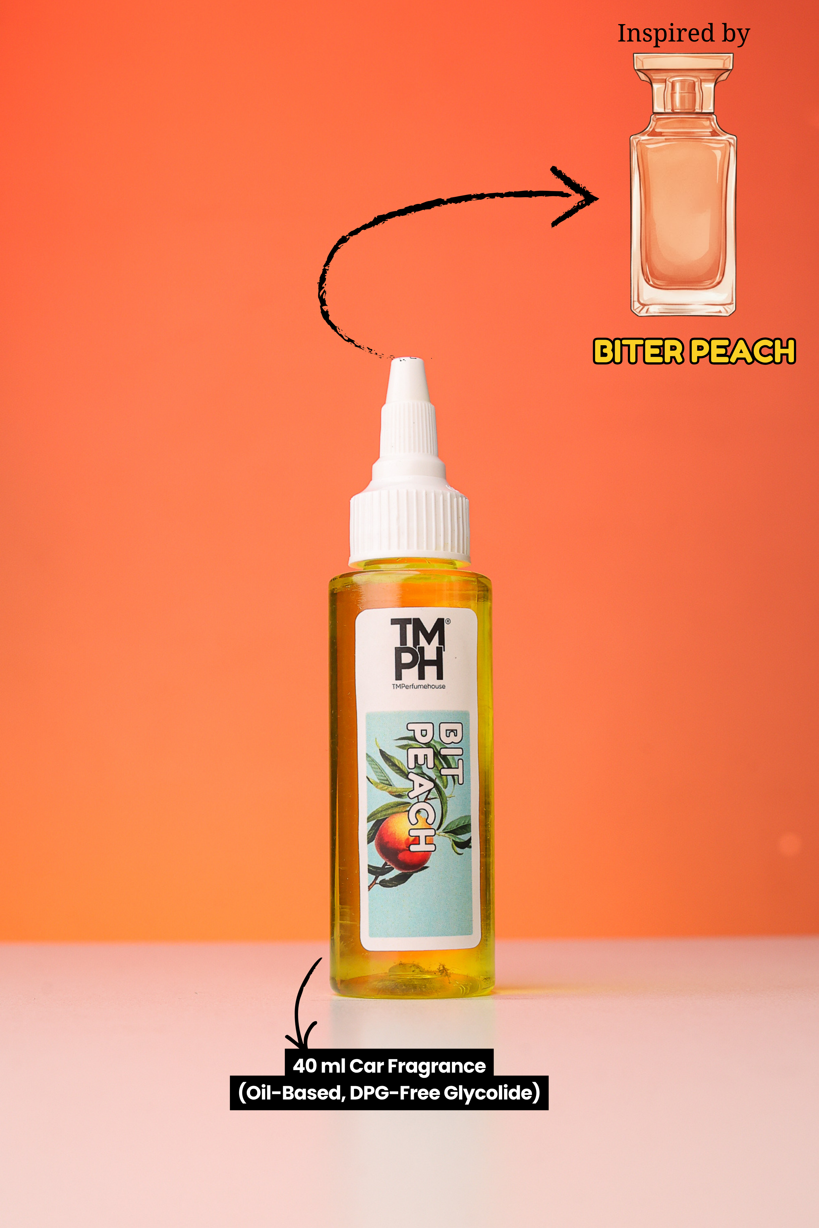 Bit peach | Car Fragrance