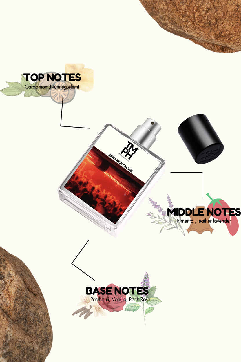 Afn 9 Night Elixir - LG Inspired Perfume | TMPerfumehouse