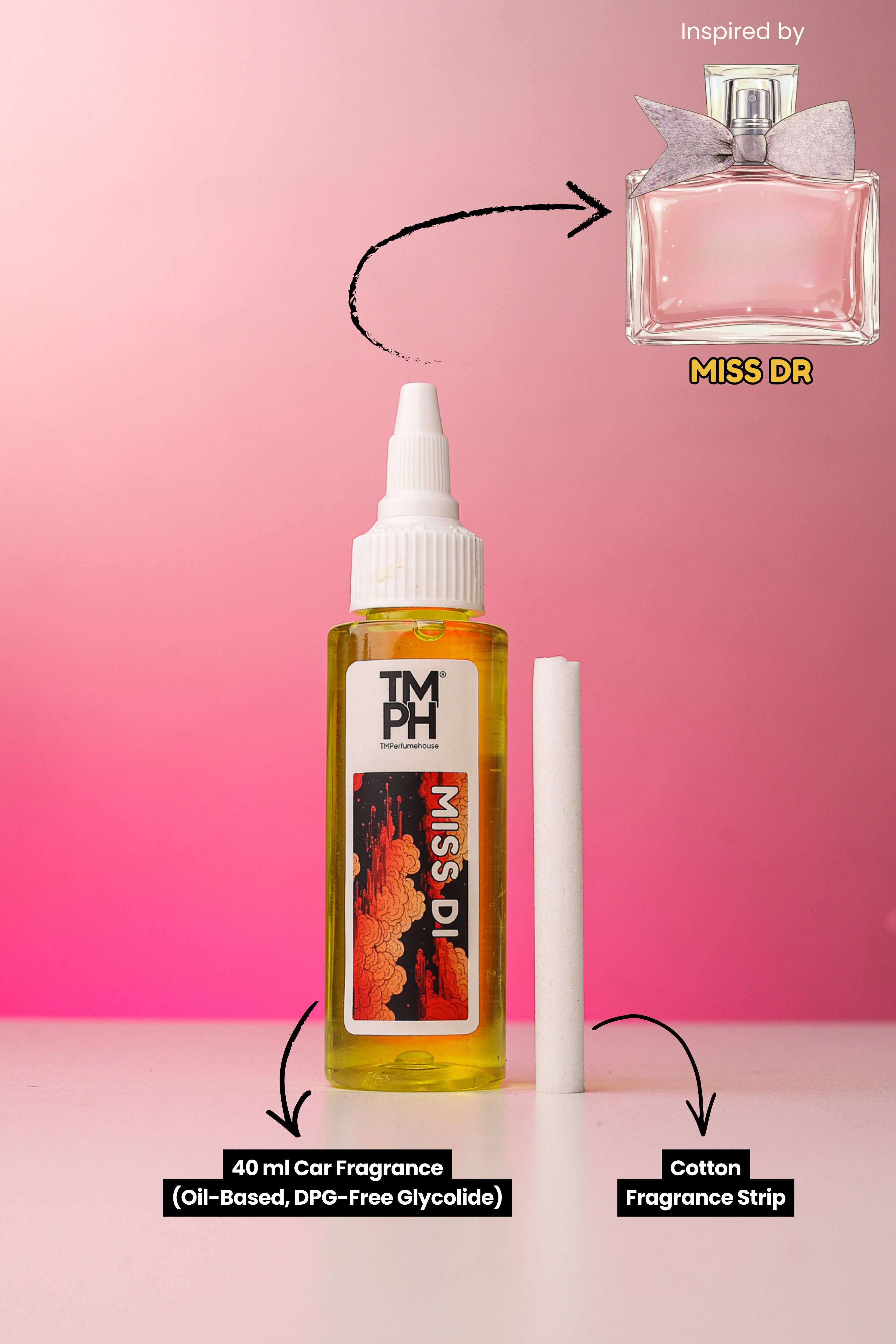 Miss Di | Car Fragrance