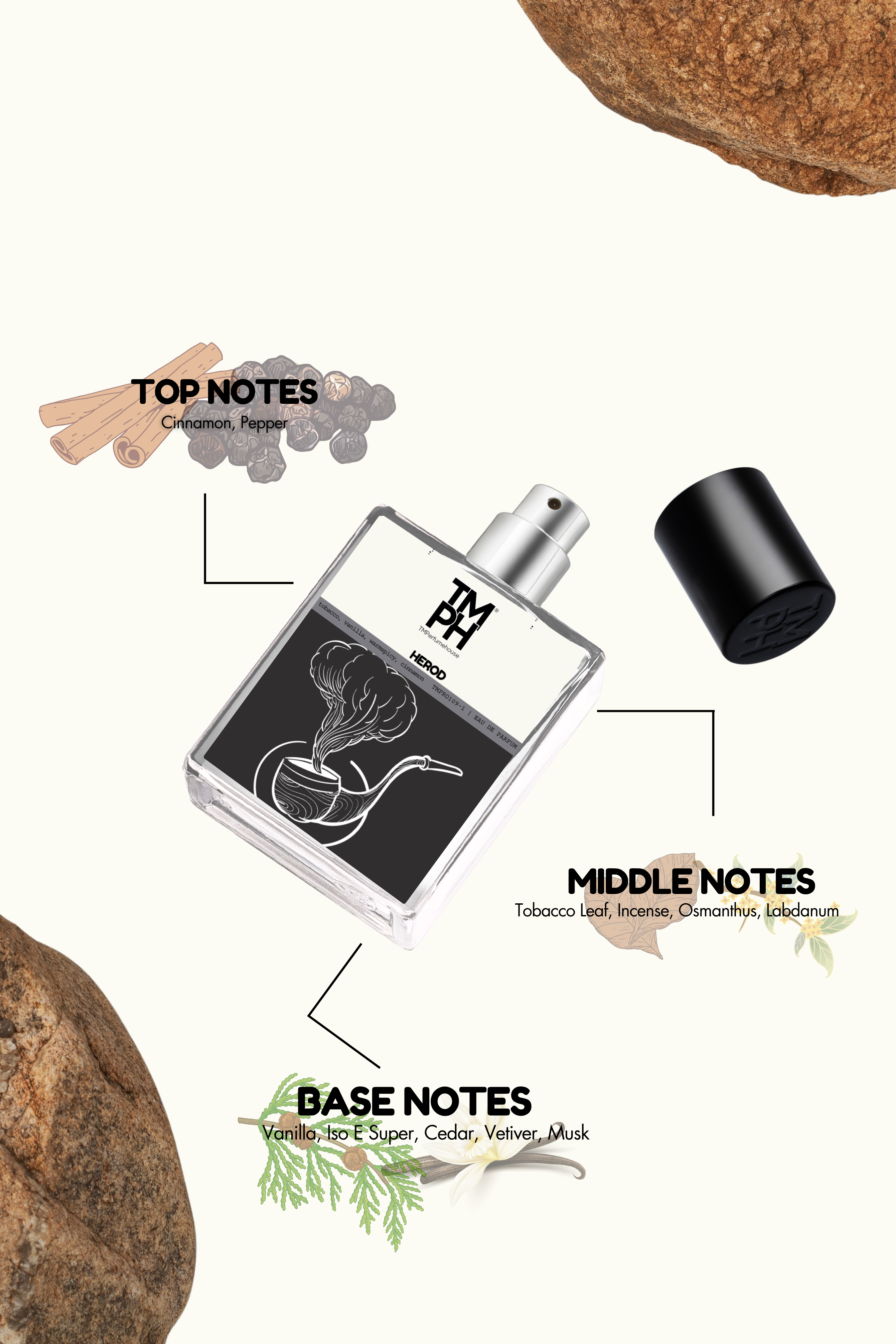 Herod - Inspired perfume | TMPerfumehouse