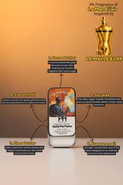 Le Man Elixir - Solid Perfume | TMPerfumehouse
