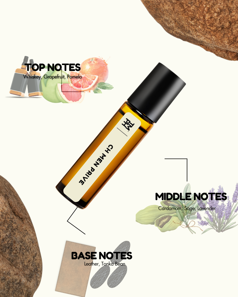 Roll-on bottle with notes on a white background