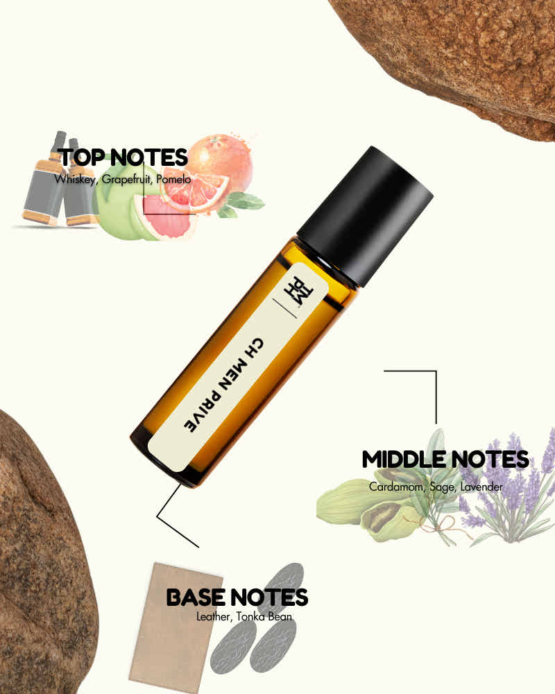Roll-on bottle with notes on a white background