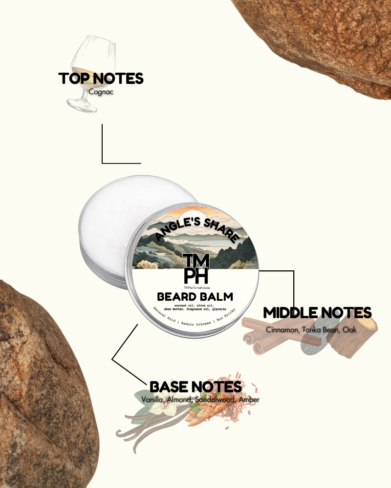 Beard balm container with notes on top, middle, and base notes on a white background