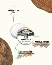 Beard balm container with notes on top, middle, and base notes on a white background