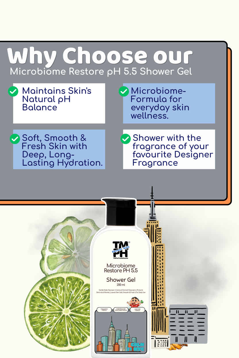 Crln 21 Nyc | Shower gel
